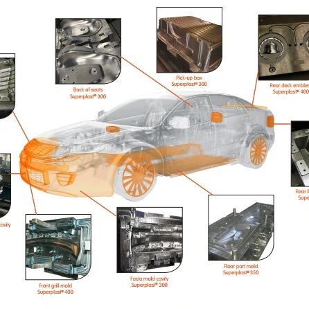 เหล็กเกรดพิเศษสำหรับงานแม่พิมพ์ และทำเครื่องมือ